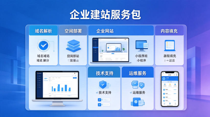 青岛想做网站建设哪家企业专业,网站建设