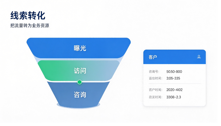 山东视频运营哪家强,视频运营