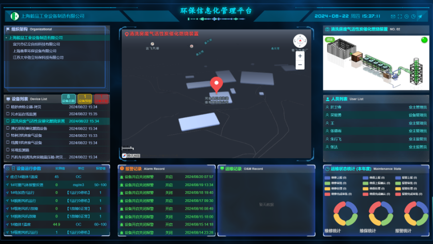 蘇州環(huán)保數(shù)字化平臺技術(shù) 誠意推薦 上海毅品工業(yè)設(shè)備制造供應(yīng)