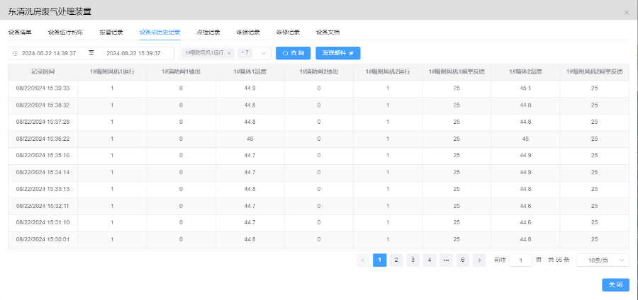 济宁环保数字化平台培训 来电咨询 上海毅品工业设备制造供应