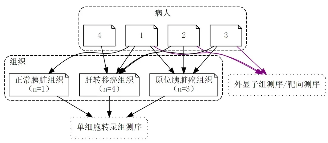 香港六宝典免费