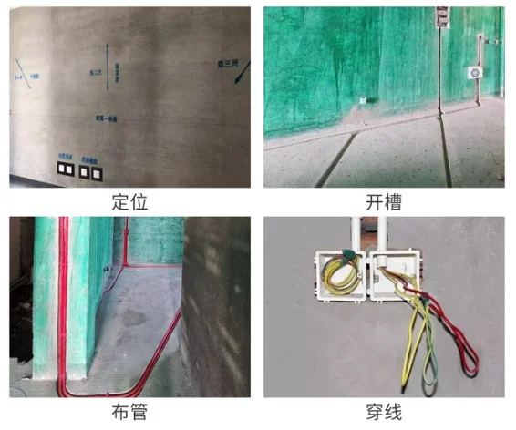 水電改造