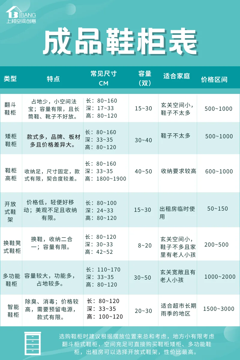 上海奉賢裝修 上海奉賢裝修