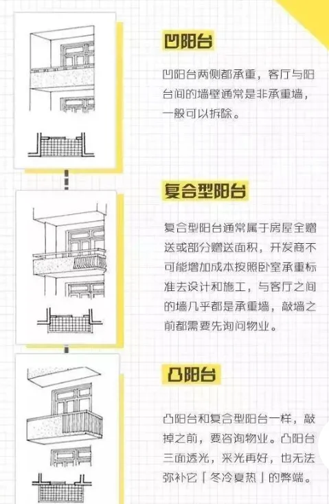 奉賢裝修公司
