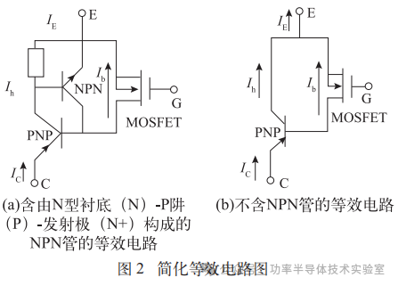高壓 IGBT 芯片高溫測(cè)試溫度的閾值電壓標(biāo)定