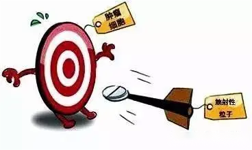 四兩撥千斤的同位素：慎用但效果很好