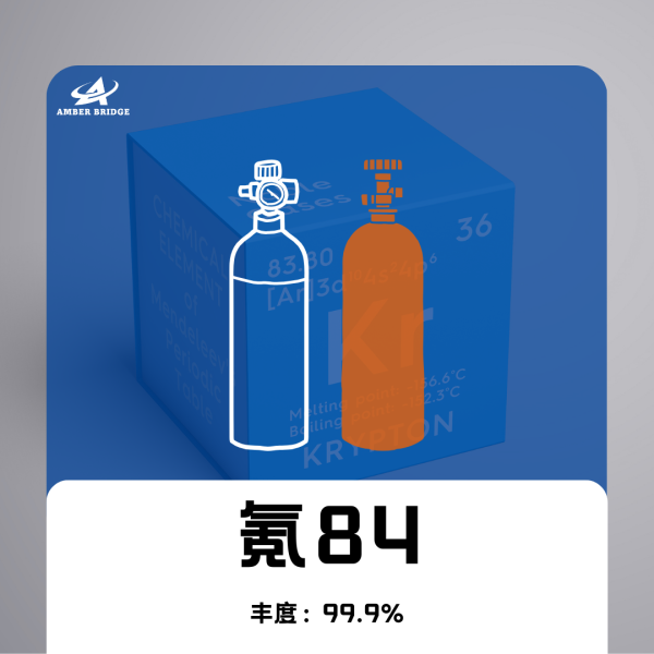 氪84