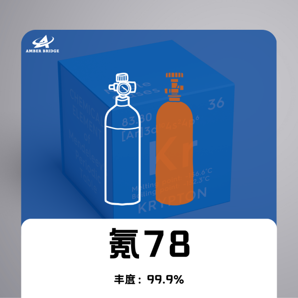 氪78