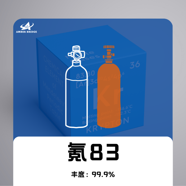 氪83