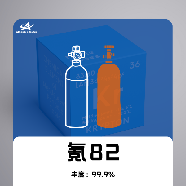 氪82