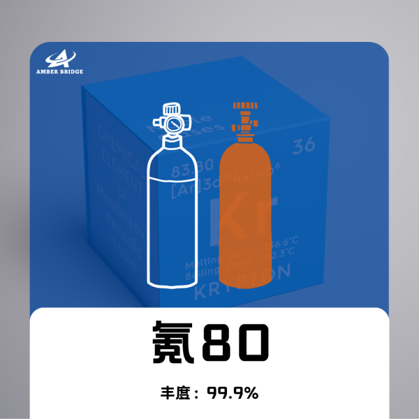 氪80
