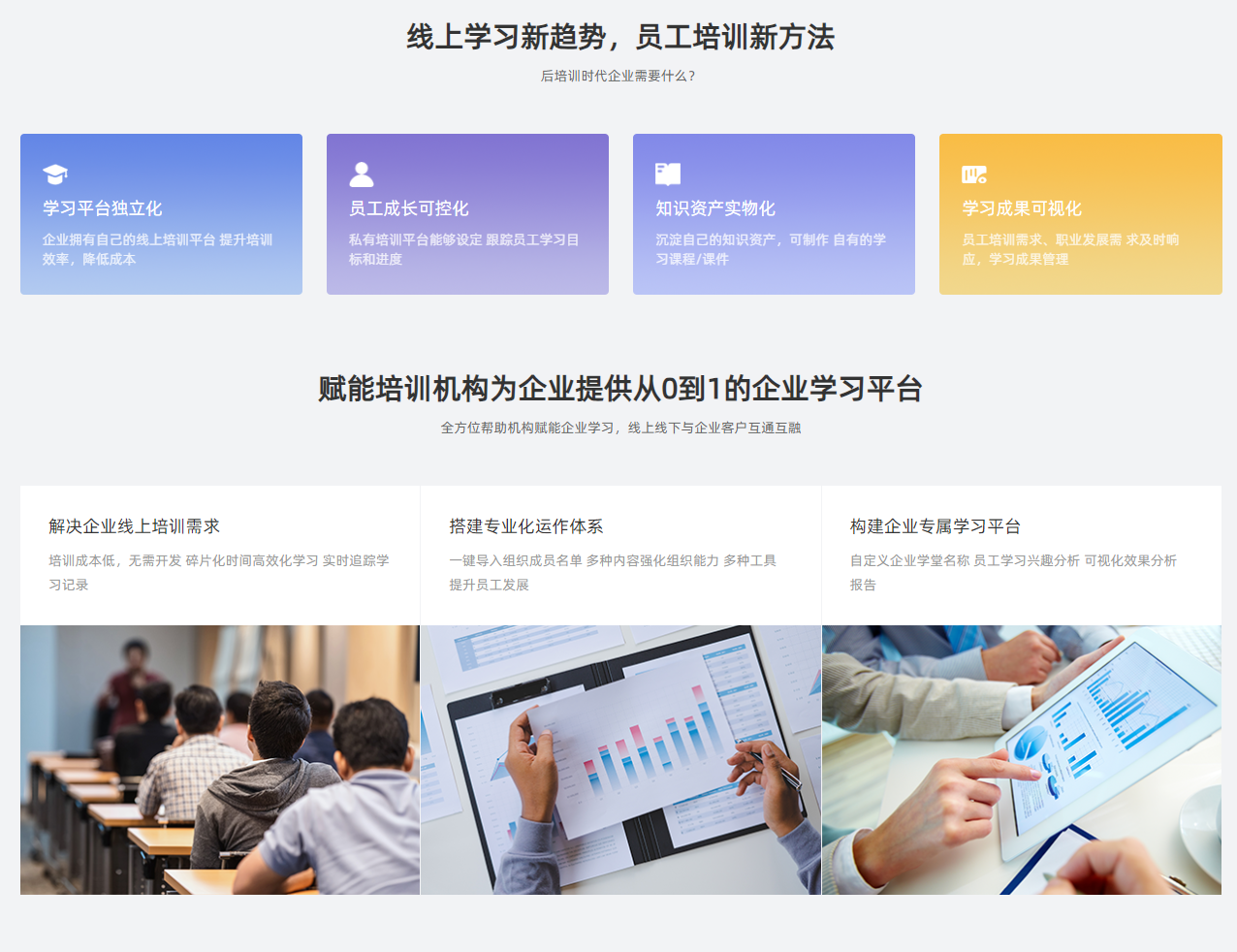 企業(yè)線上學(xué)習(xí)平臺(tái)（企業(yè)線上商學(xué)院）搭建服務(wù)