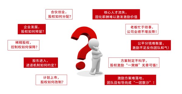 曾春成老師講師咨詢師《企業頂層機制咨詢與設計服務·價目表》-百慧豐-企培網
