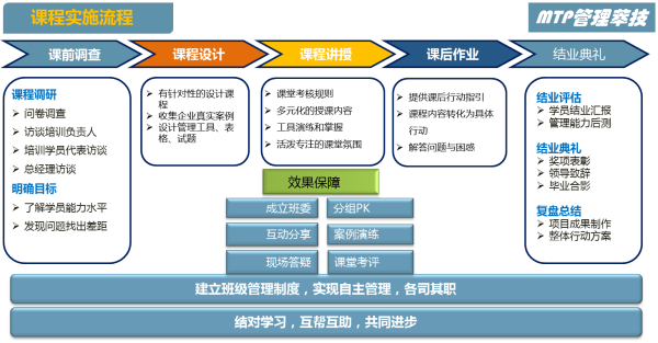 許延穎老師講師-EAP賦能增智——EAP心理疏導與情壓管理企業內訓培訓大綱-百慧豐-企培網
