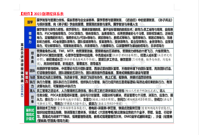 丁守海老師企業管理培訓講師簡介-戰略人力資源管理專家-百慧豐-企培網