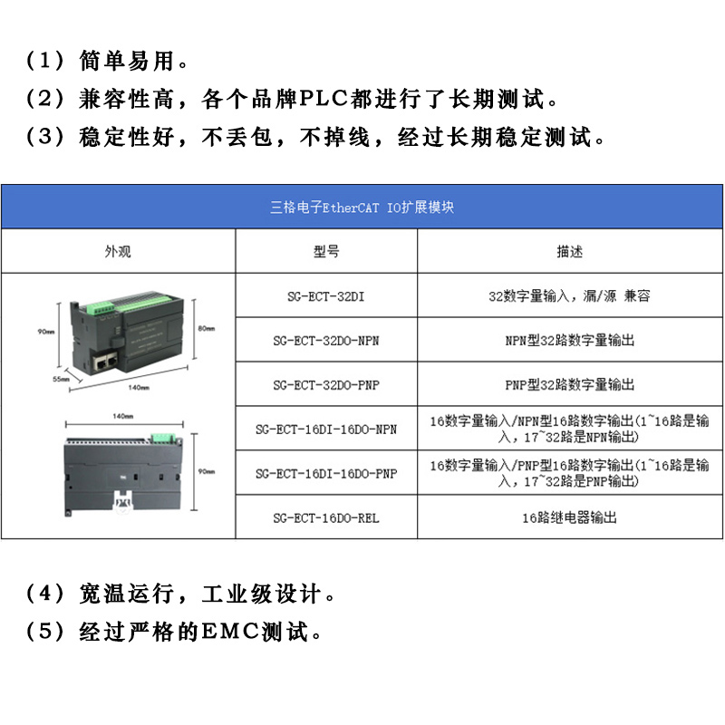 SG-ECT-16DI-16DO-NPN