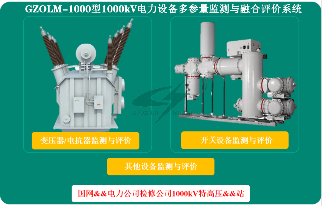 GZOLM-1000型電力設備多參量監測與融合評價系統（變電站主設備）