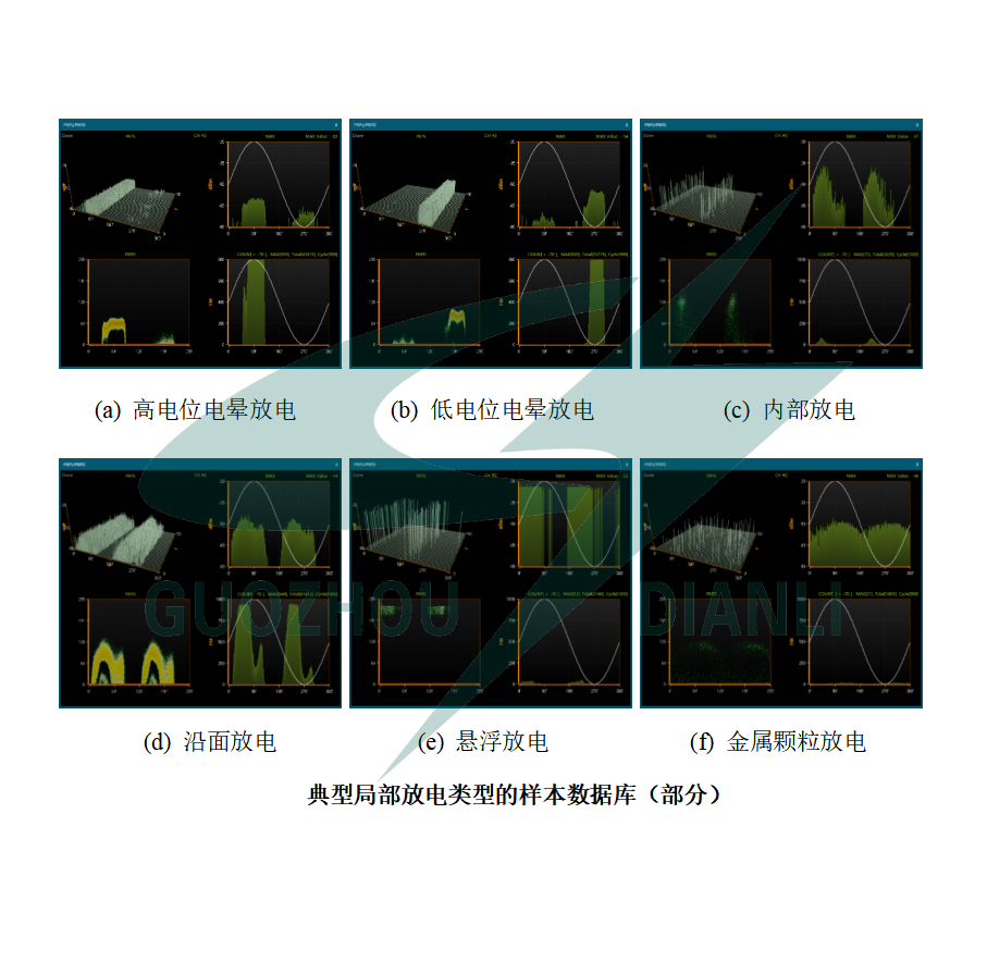 GZPD-23D 型分布式 GIS 局部放電監測及閃絡定位系統