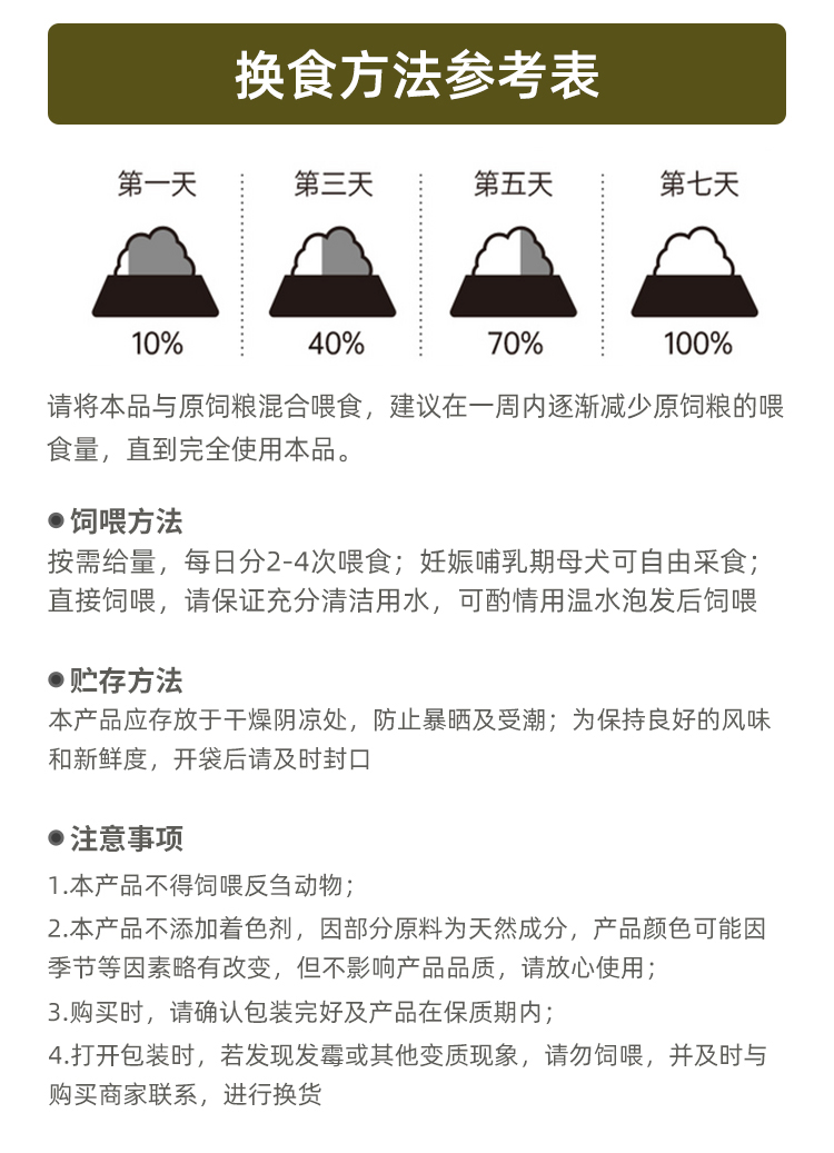 全價凍干溶菌酶無谷犬糧