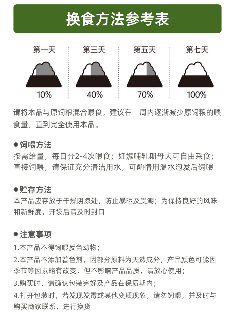 全價凍干溶菌酶無谷貓糧