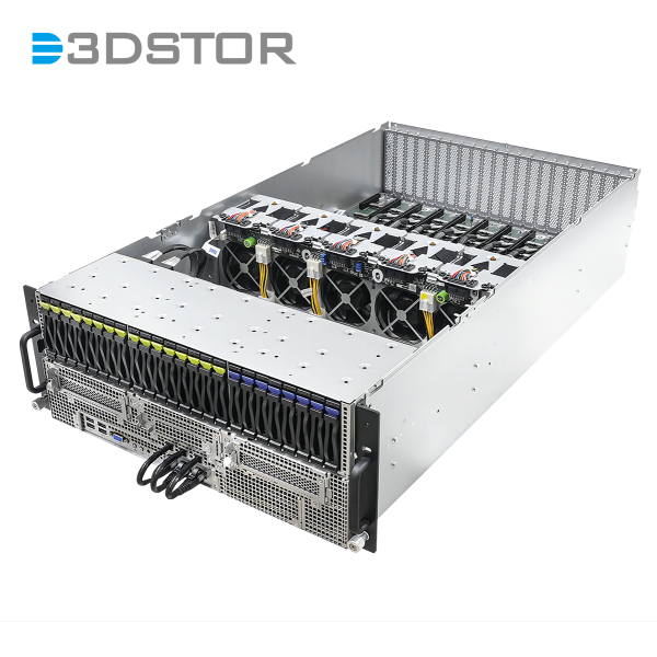 Motherboard (Intel/AMD)
