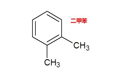 室內(nèi)環(huán)境凈化與檢測服務(wù)