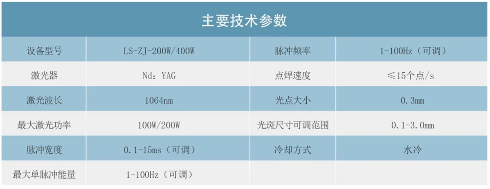 QCW振鏡式激光焊接機參數(shù)