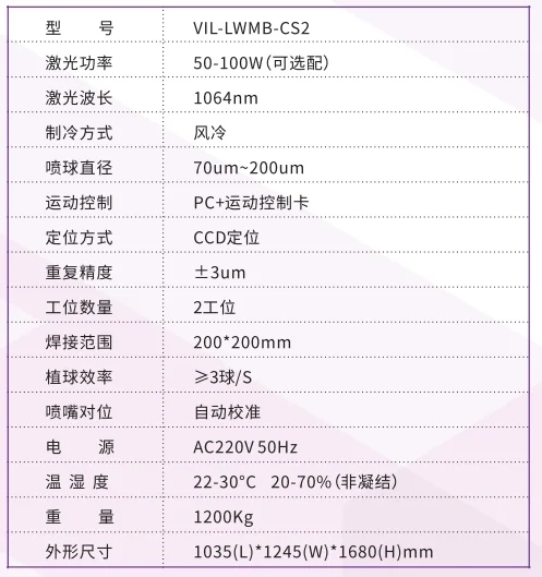 高精雙工位激光植球焊接機參數(shù)