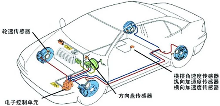 激光焊錫：點(diǎn)亮汽車電子電器焊接的未來之光