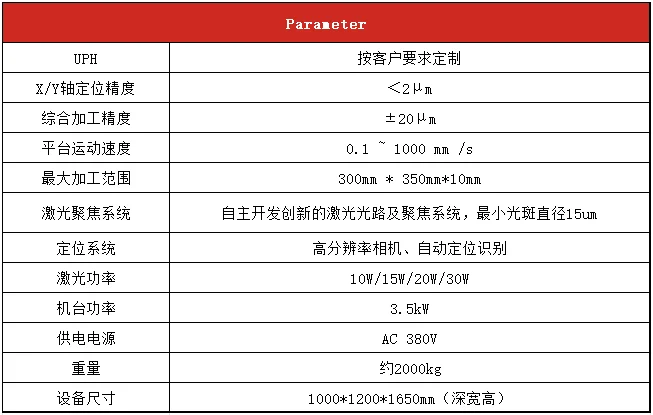 陶瓷基板激光切割機參數(shù)表
