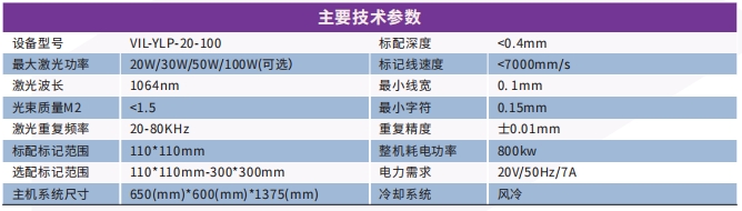光纖激光打標機