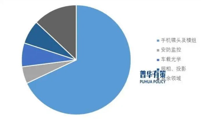 光芯未來：激光焊錫技術助力光學組件封裝新突破