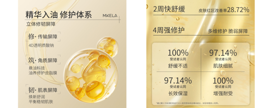 花都區藍銅肽舒緩蝦青素次拋精華液服務熱線 歡迎來電 同康國際生物科技供應;