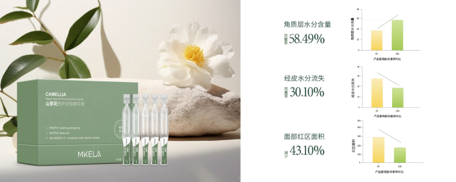 廣州環(huán)保型美白淡斑次拋精華液合作 服務(wù)為先 同康國際生物科技供應(yīng)
