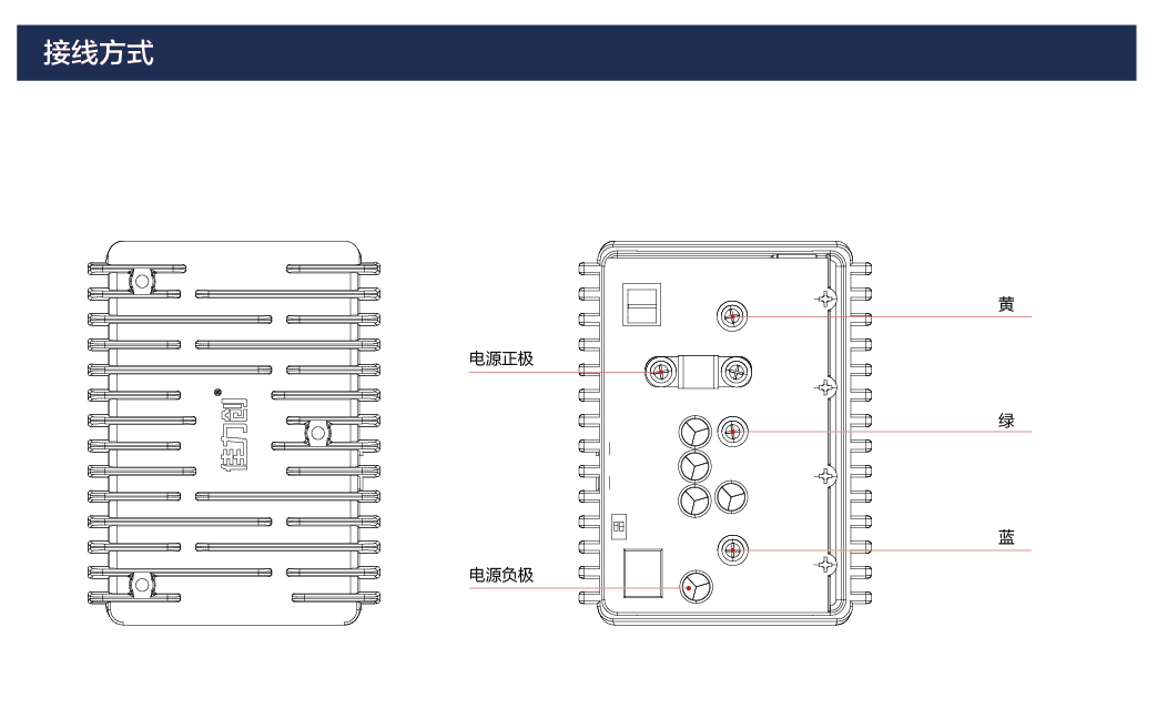 駐車空調(diào)發(fā)電機控制器
