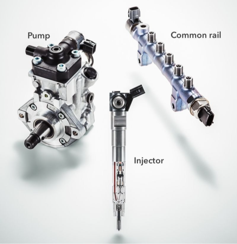 "Injector Failure in High Pressure Common Rail Diesel Engine | MNT ...