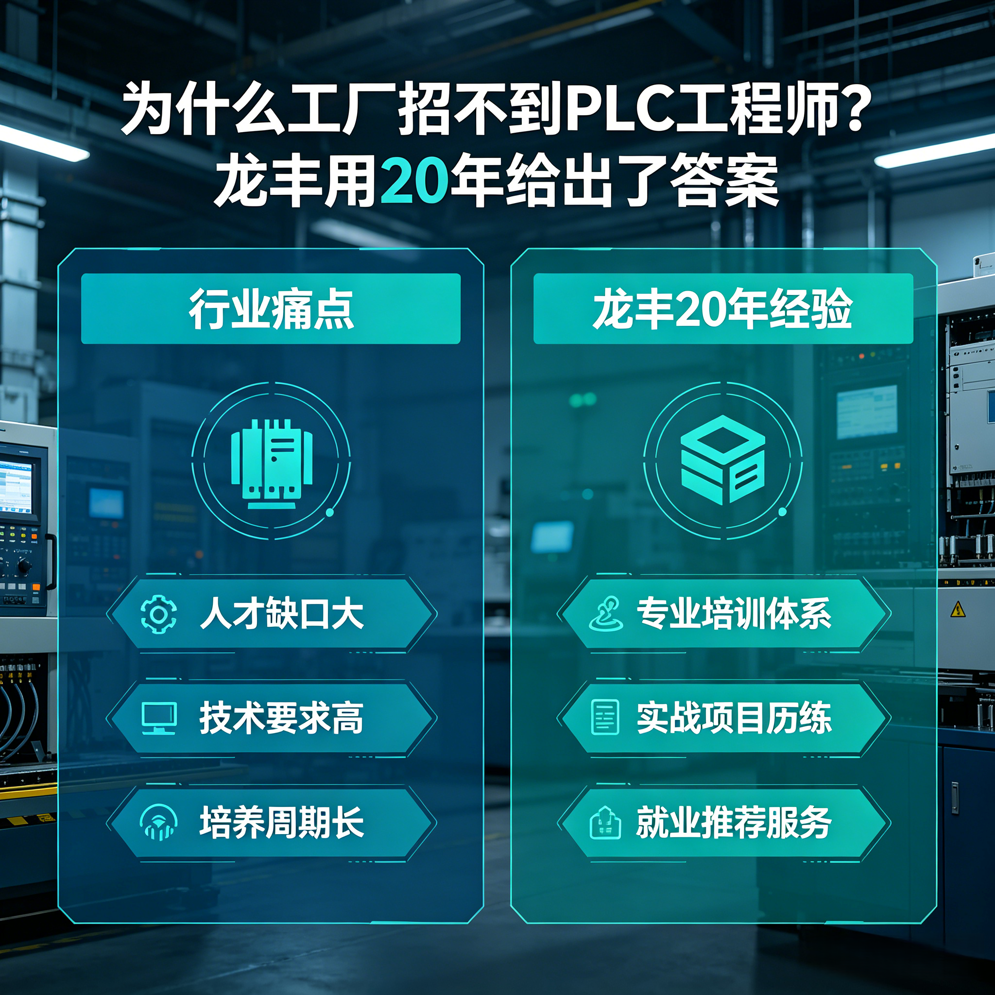 plc工程师企业现状