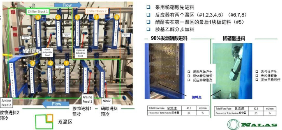 浙江细胞培养实验室离心机厂家直销,实验室离心机