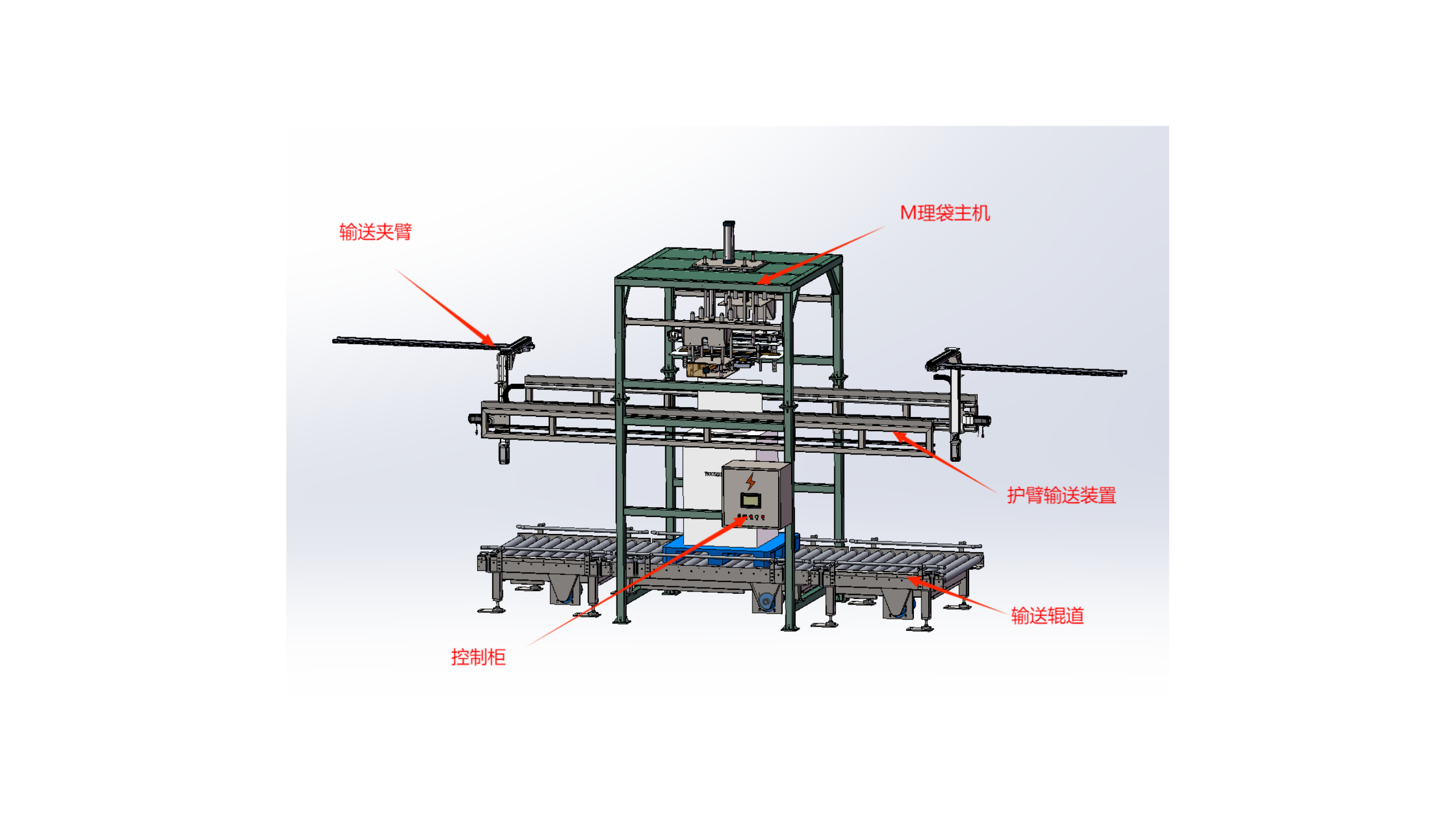 自動復稱理袋一體機 