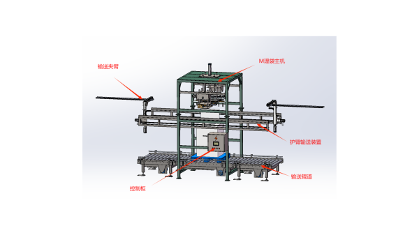 自動(dòng)復(fù)稱(chēng)理袋一體機(jī) HSZK-L001
