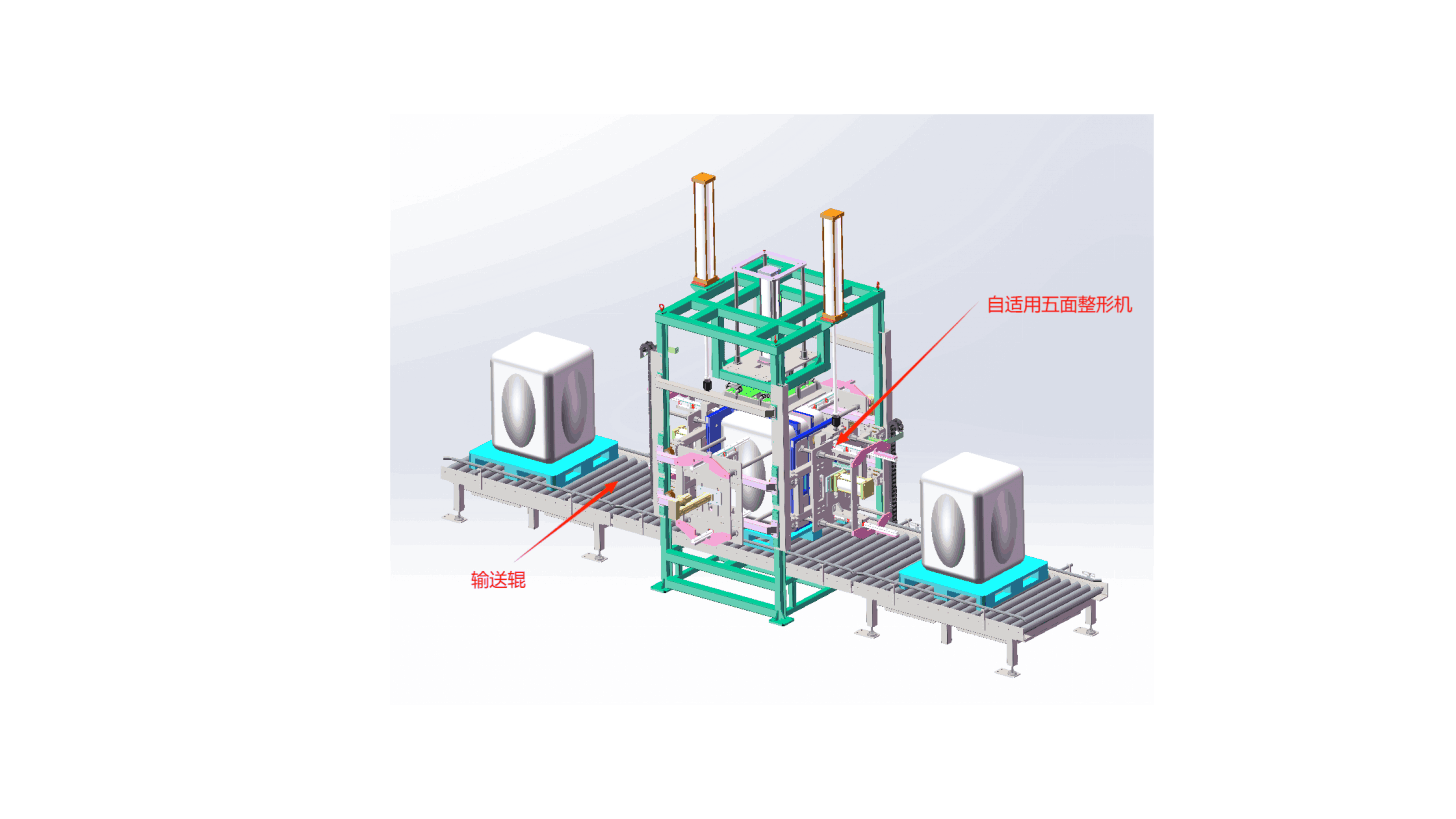 全自動自適用五面整形機