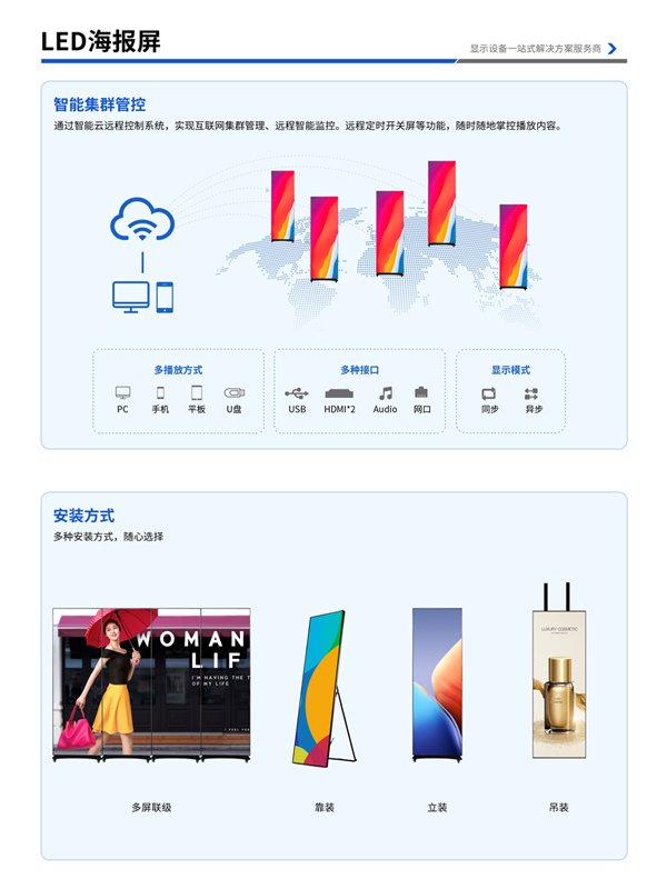 LED海报屏_深圳富沐智能设备有限公司