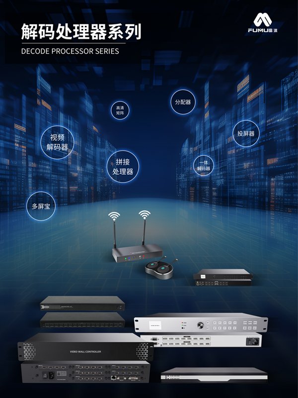 解碼處理器系列