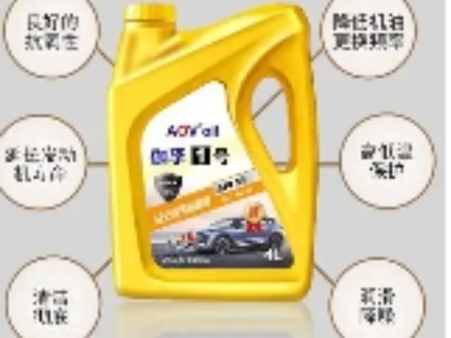 出口潤滑油平臺(tái),潤滑油