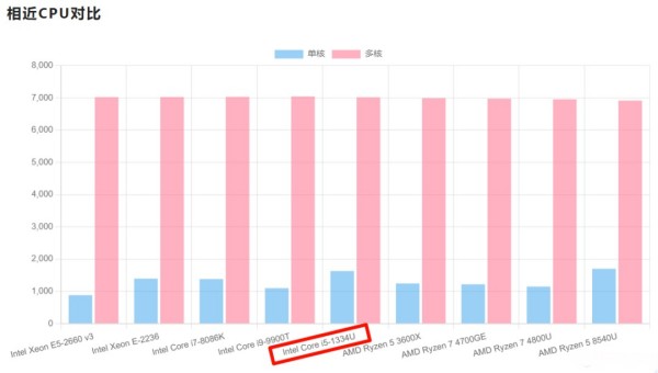 A09387d693894aa3a2d2ef228965c126