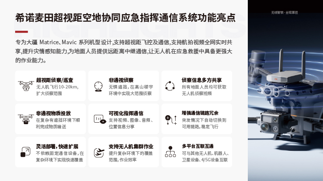 西安可视化应急通信公司,应急通信