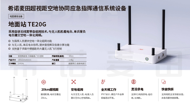 国内多媒体应急通信生产厂商,应急通信