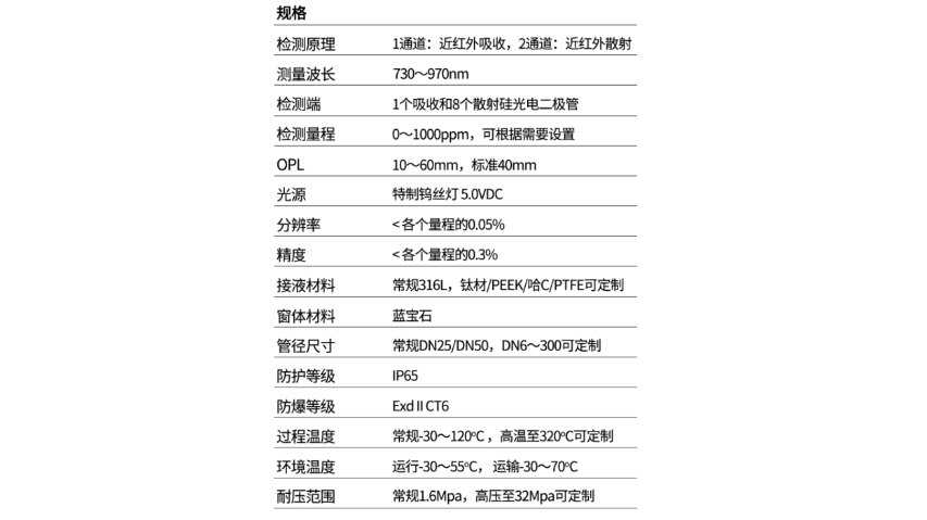 信息化油中水分析仪市面价,油中水分析仪