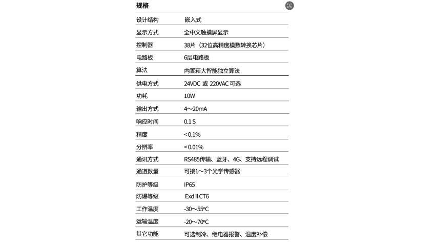 在线TOC/COD分析仪推荐货源,TOC/COD分析仪