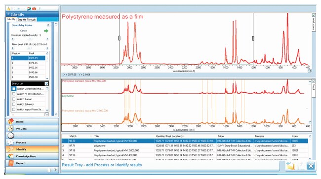 蘇州傅里葉紅外光譜儀商家 歡迎咨詢 江蘇佰奧肯儀器供應(yīng)
